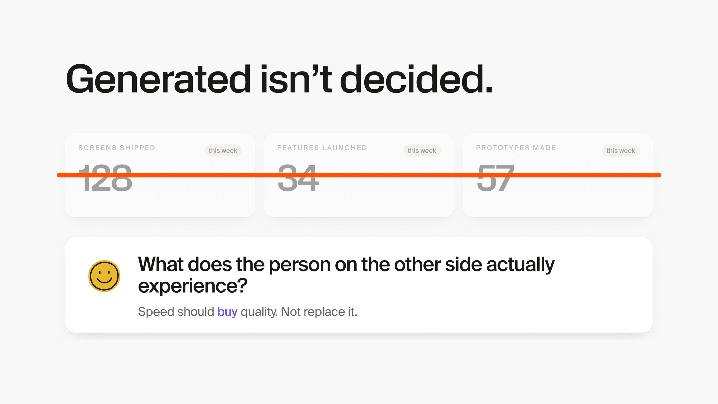 “Generated isn’t decided.” Counters for screens shipped, features launched and prototypes made are crossed out. Below: “What does the person on the other side actually experience? Speed should buy quality. Not replace it.”
