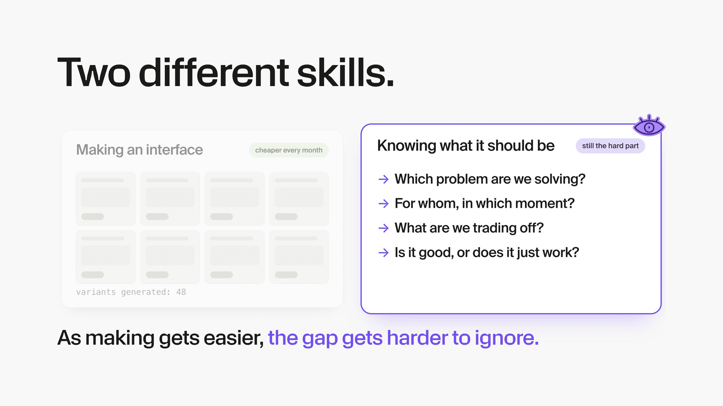 “Two different skills.” Making an interface, which gets cheaper every month, versus knowing what it should be. “As making gets easier, the gap gets harder to ignore.”