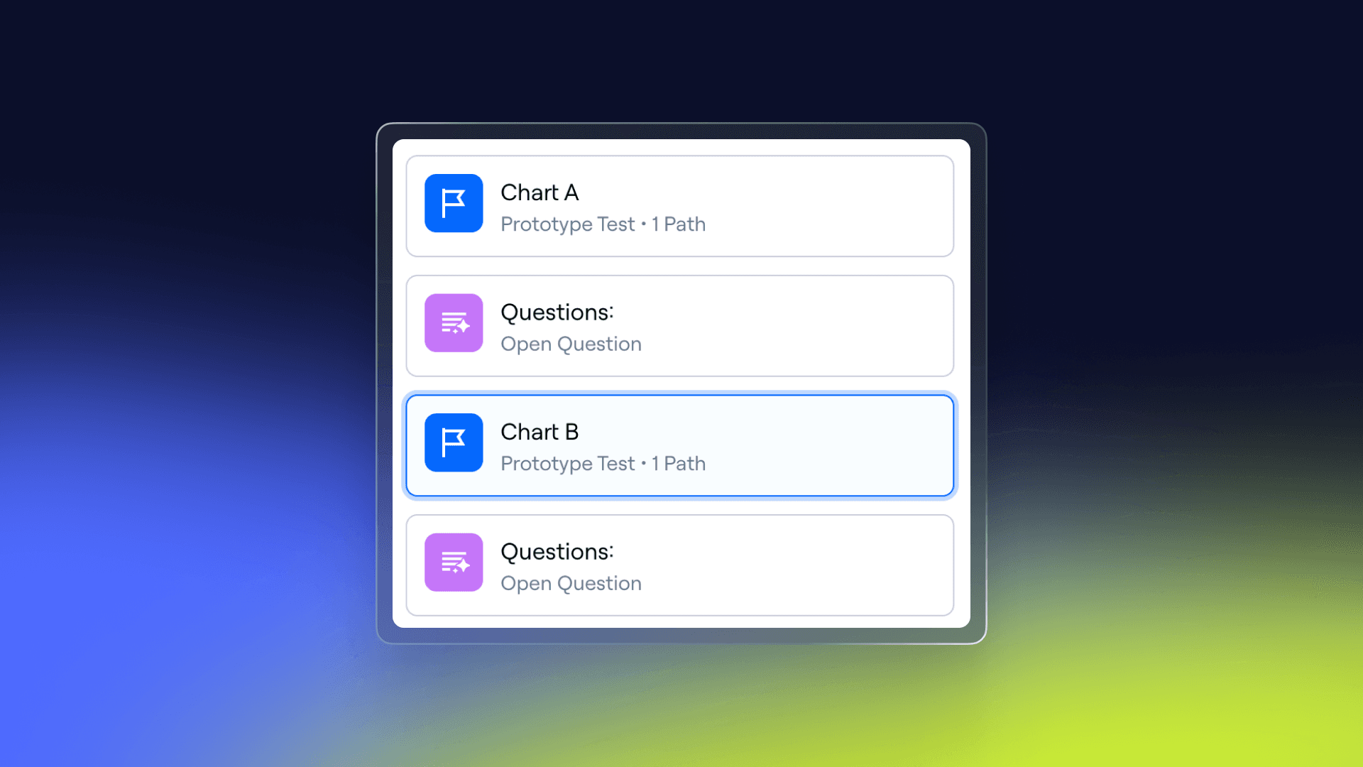 The list of Maze sections: Chart A prototype test, questions, Chart B prototype test, questions